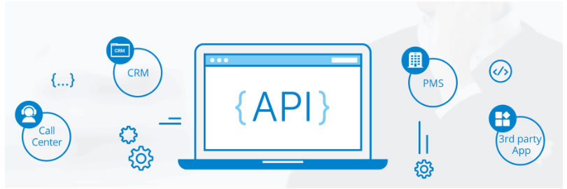 Yeastar API integrazione crm gestionale Yeastar API integrazione crm gestionale